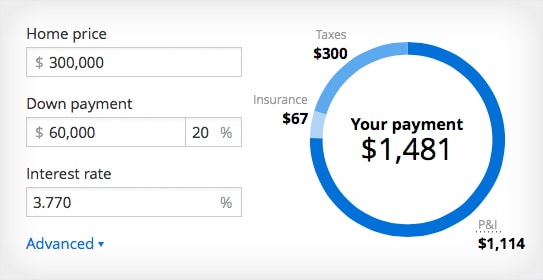 Payment Calc Title Insurance Pany